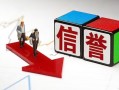成都急用资金短借-成都急用贷款无抵押-成都急用民间短期水钱借款