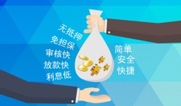 成都急用短借公证-成都急用个人贷款-成都急用民间短借